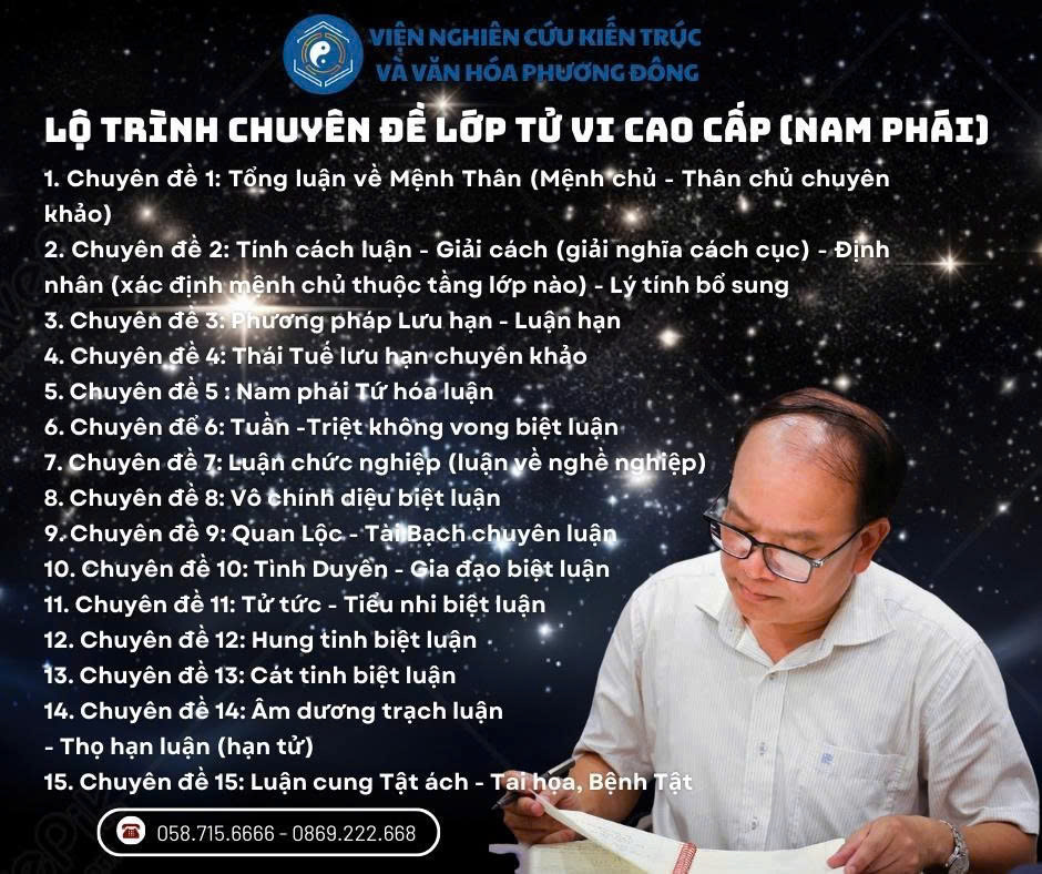 Viện AOC