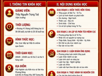 HỌC PHÍ 1.800.000Đtháng KHÓA HỌC BÁT TỰ – TỨ TRỤ (Khai giảng 2/6/2026)